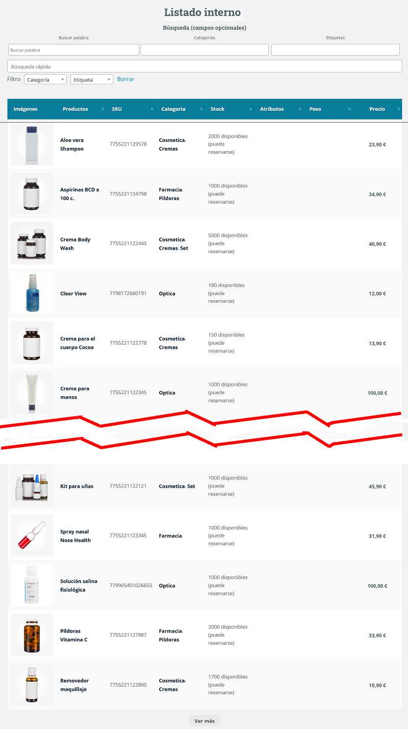 Módulo que permite visualizar el listado de productos