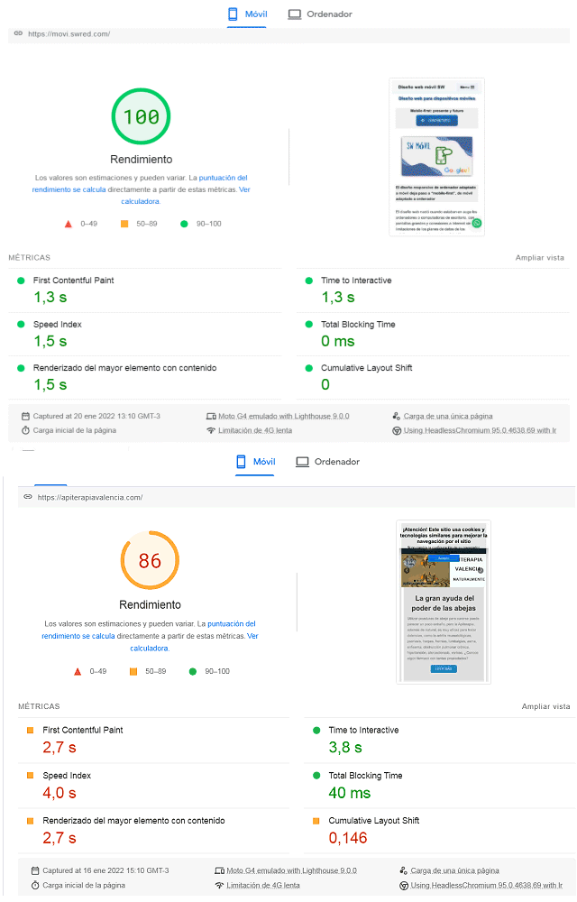 Comparación diseño web Mobile-First