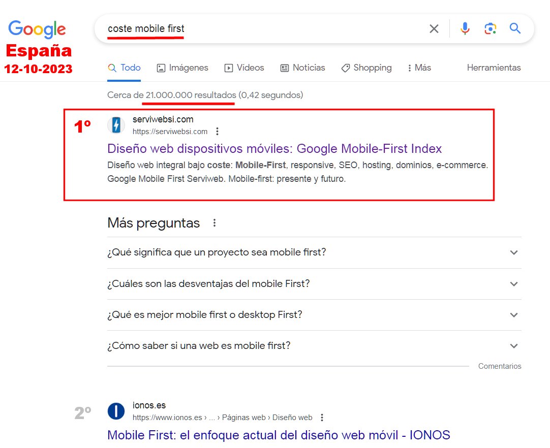 Google cambió la reglas de juego una vez más y ajustamos nuestra web Mobile First, obteniendo 99,75%