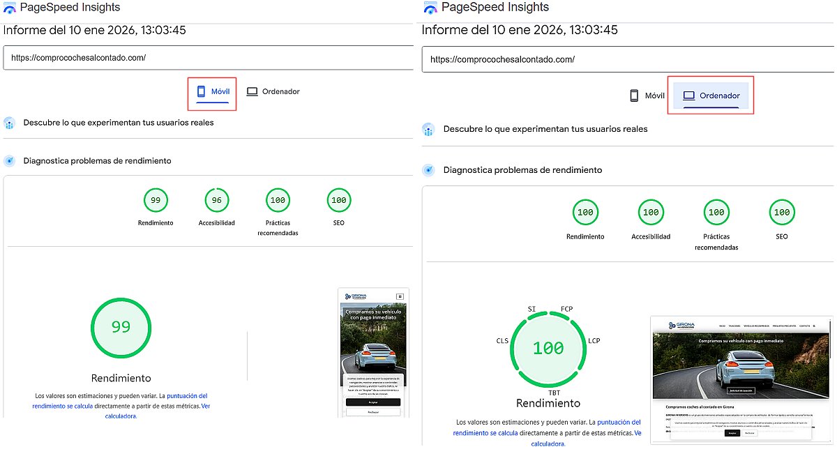 REDISEÑO WEB PARA UNA EMPRESA DE REFERENCIA EN LA COMPRA DE COCHES AL CONTADO EN CATALUÑA