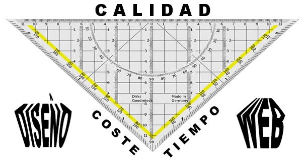 Diseño web Mobile First Coste tiempo calidad